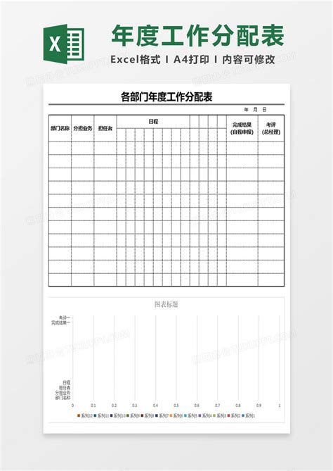 工作分配表設計